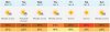 Forecast.jpg